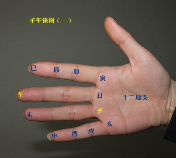 道家"子午诀",秘传镇惊,辟邪,制幻掐诀方法