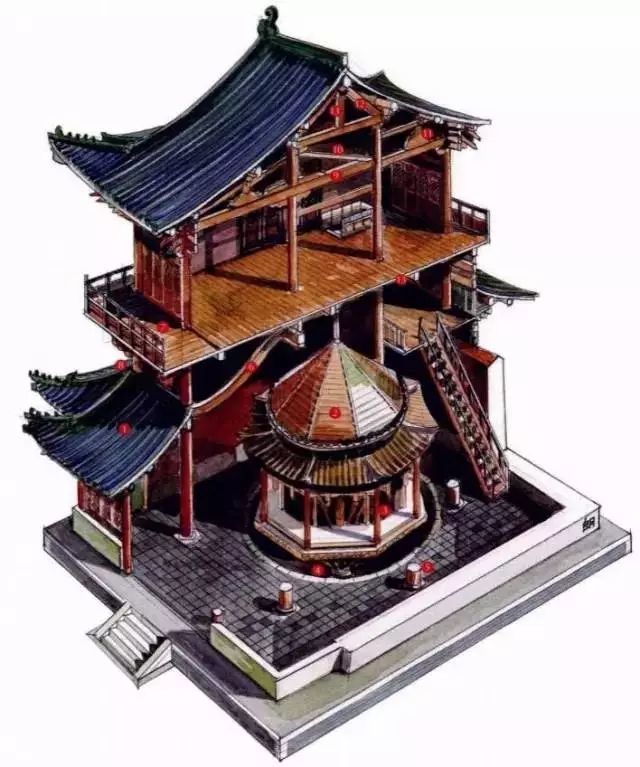 40年跑遍中国画出了古建筑之美!