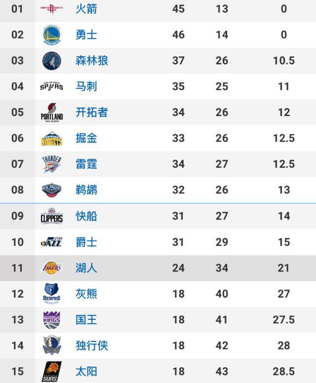 爵士排名_爵士白大理石图片(2)