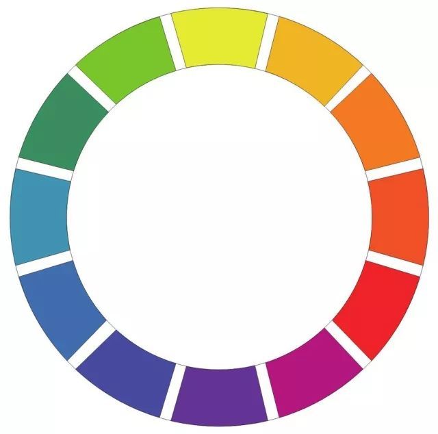 色相环是以三原色为基础,将不同色相的红橙黄绿青蓝紫按一定顺序排列