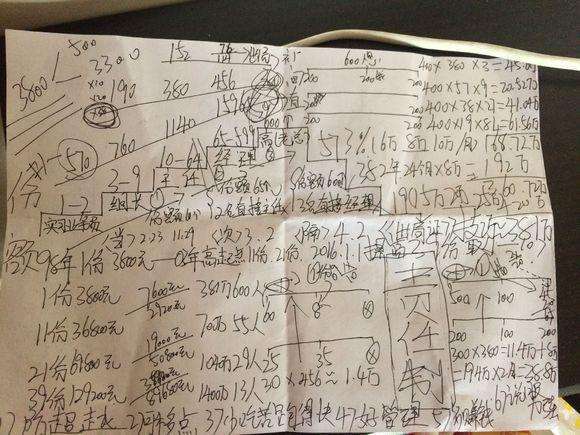 一位济南小伙亲身讲述: 我在传销窝点连锁业