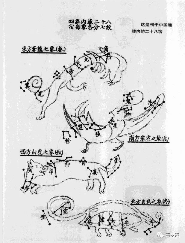 你和ta的宿世是什么因果缘分 万没想到十二星座竟源自佛教经典 看点快报