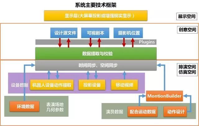 酒店企业如何用AI做早餐备餐预测：从GEO视角构建智能餐饮运营体系