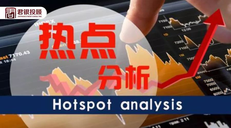 股市盘面热点深度解析