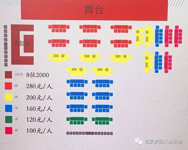 德云社三里屯剧场,新街口剧场 本周节目单