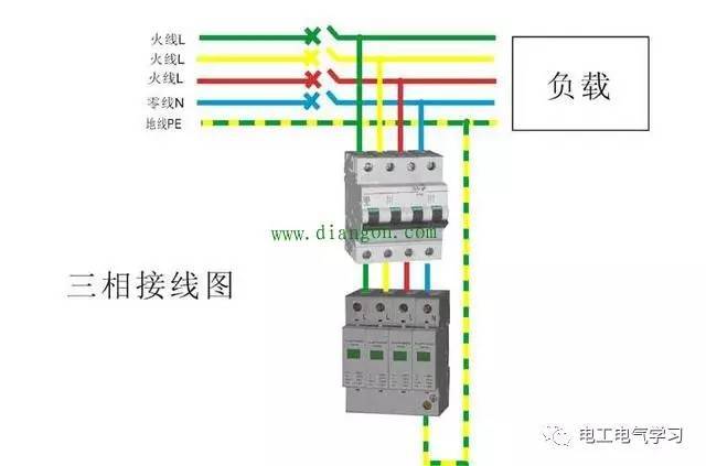 浪涌保护器作用原理及其接线图