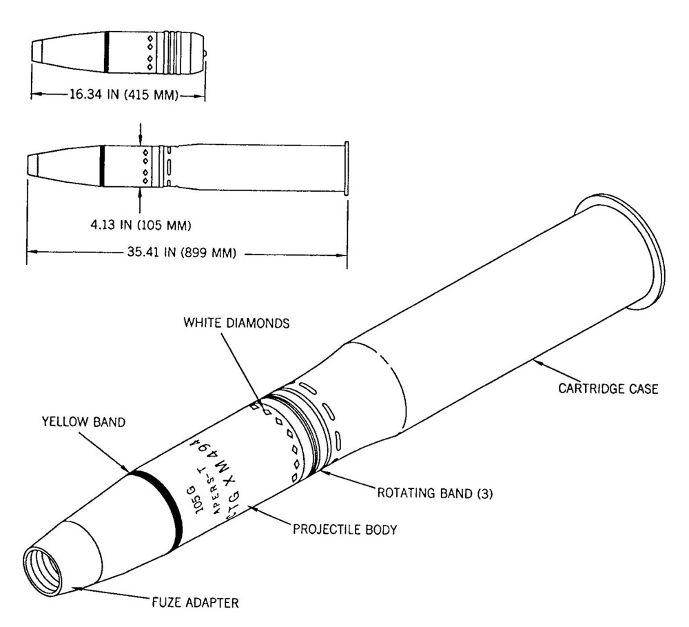 《红海行动》炮弹撞立柱不爆炸太假?那是你不了解这枚