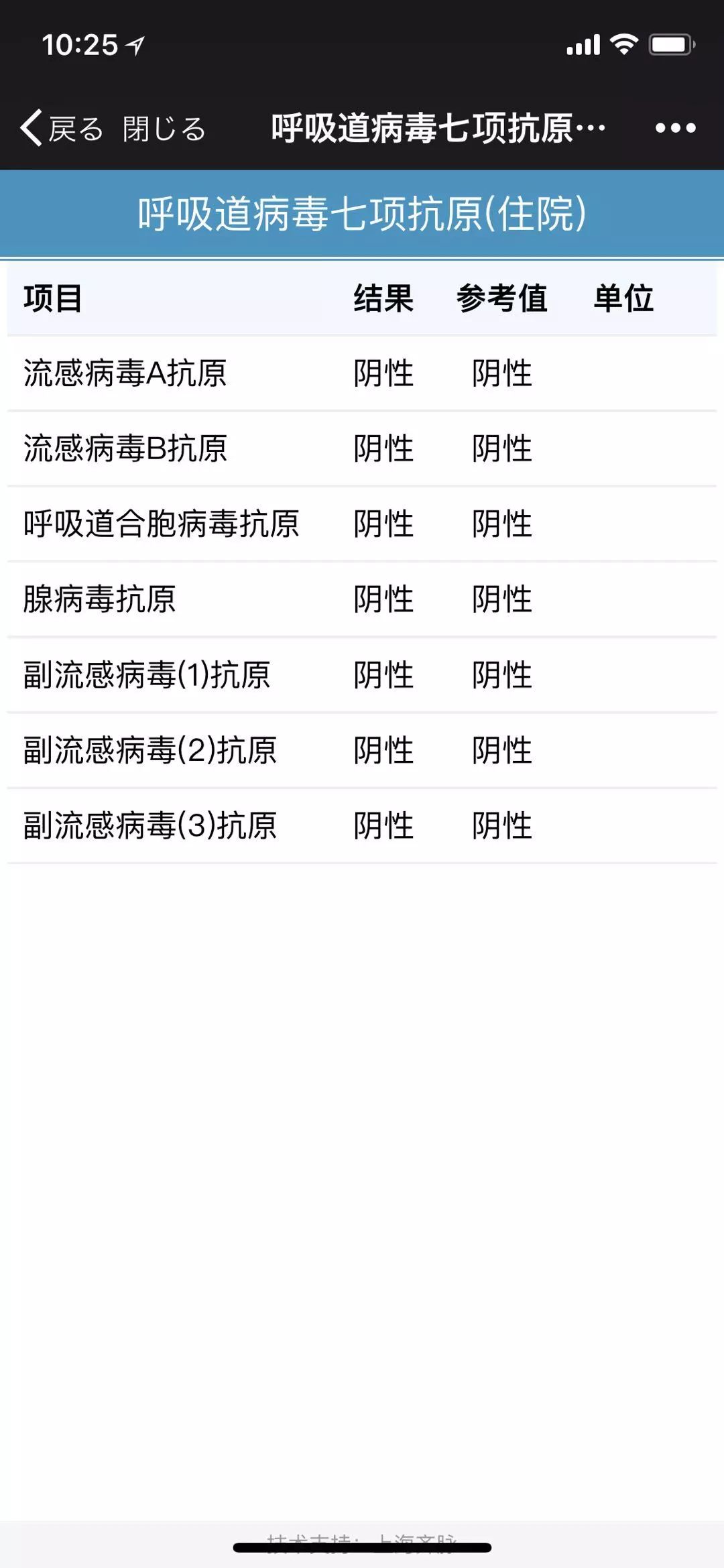 不想蹭热度,但过年到现在的经历的确是流感下