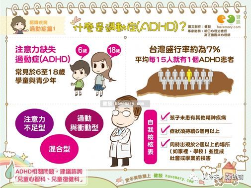 多动症只有孩子才有 3张图带你认识多动症和自我评估 看点快报