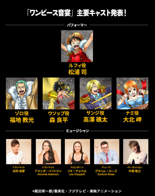 音乐与动作！《航海王 音宴》主要演员公开