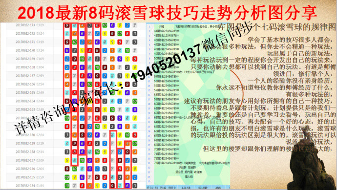 北京赛车pk10走势3码456789码滚雪球技巧玩