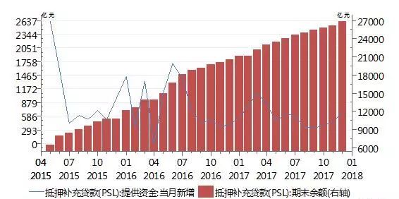 gdp房产属于投资还是支出_莲都区招商网 招商网络 莲都区招商引资 优惠政策(3)