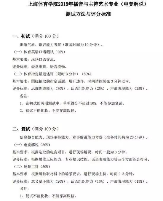 上海高校新增电竞解说专业 SKY任考官面试数