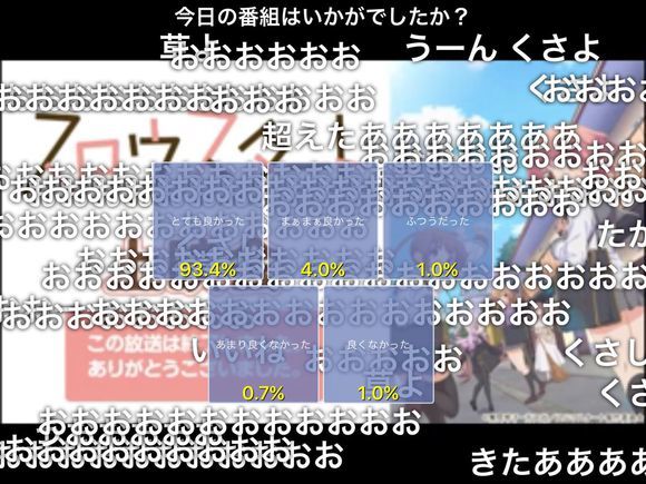 新高！《Slow Start》第8集N站好评度公布