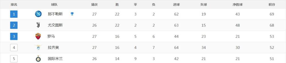 图片 6
