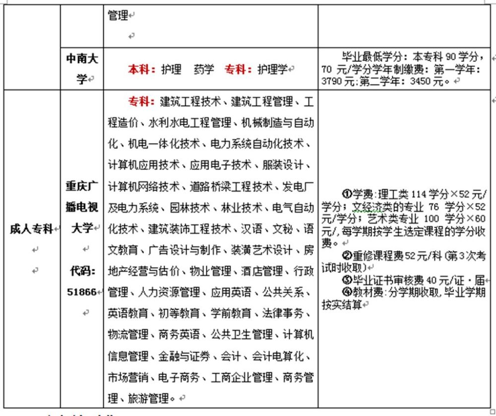 圆你大学梦!云阳电大2018年本专科学历教育火
