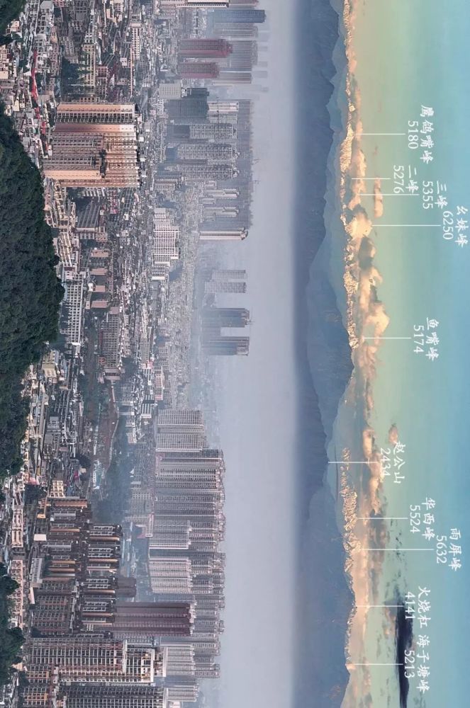 刷屏了 这个摄影师用整整3年拍出高颜值成都全景图 看点快报