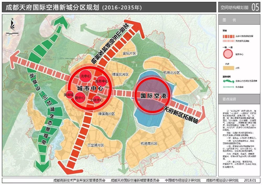 成都天府国际空港新城是怎样规划的? 未来将如何推进建设?