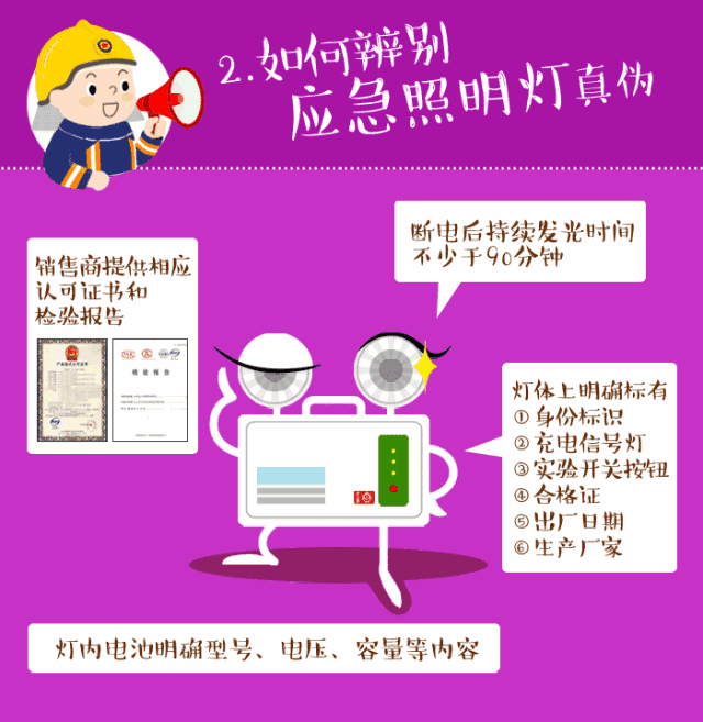 消防器材招聘_消防器材店招图片