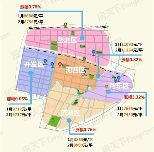 衡水最新房价追踪,5大区域全线飘红!