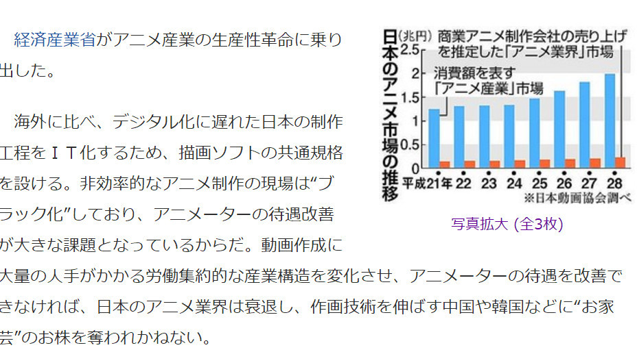 动画产业衰退危机 日本呼吁别让中韩抢饭碗