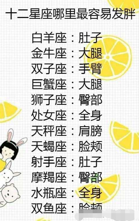 十二星座女瘦不了的原因!
