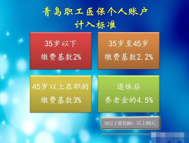 新农合医保一次性补交10万元,转成职工的医疗