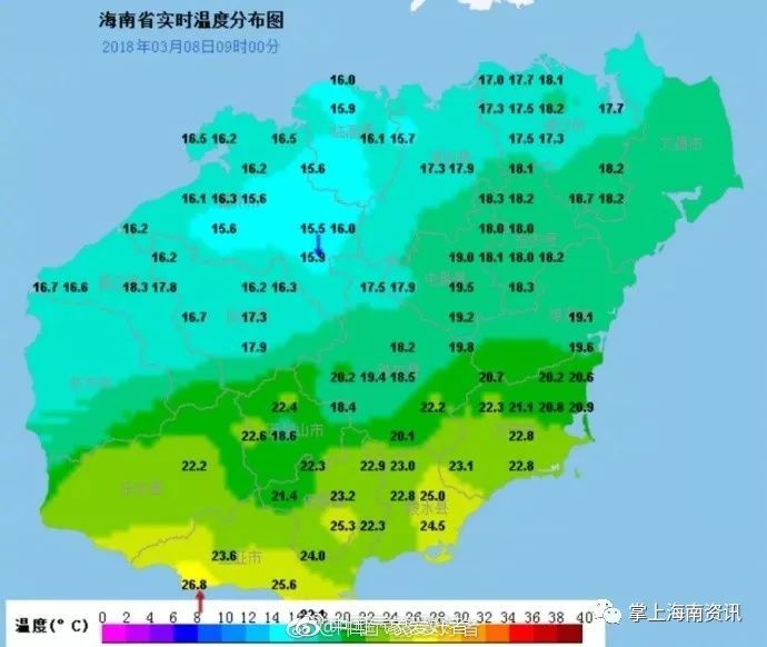 海南明天起气温缓慢回升,31℃高温马上热哭你!