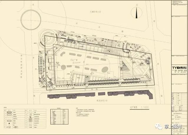滕州保利万达广场建设项目规划方案公示