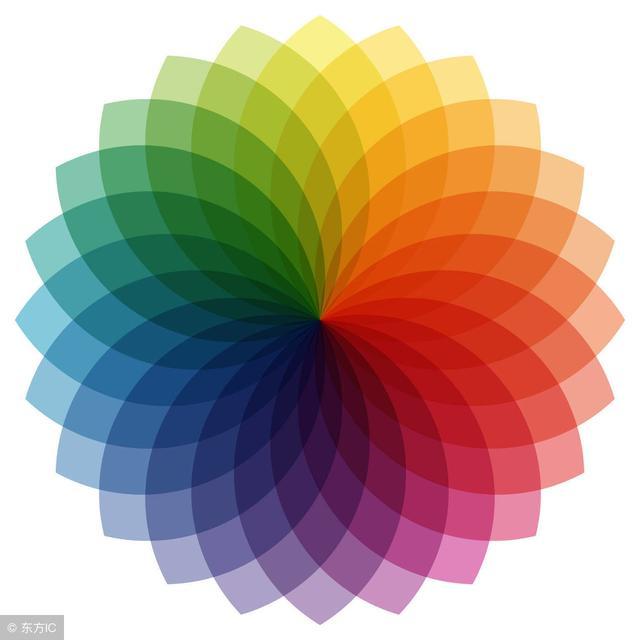 知道一种颜色的rgb数值,怎么去得到它的反转色?