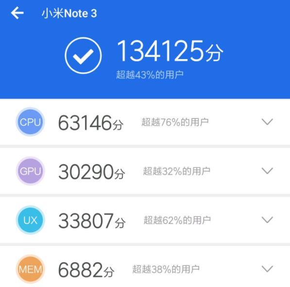 小米note3安兔兔评测跑分能达到134125分.