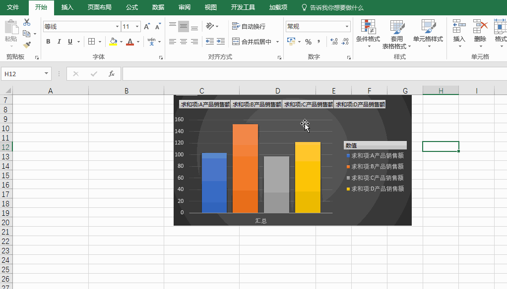 先学一个最简单的 利用切片器 制作动态图表 案例如下 这就是最简单的