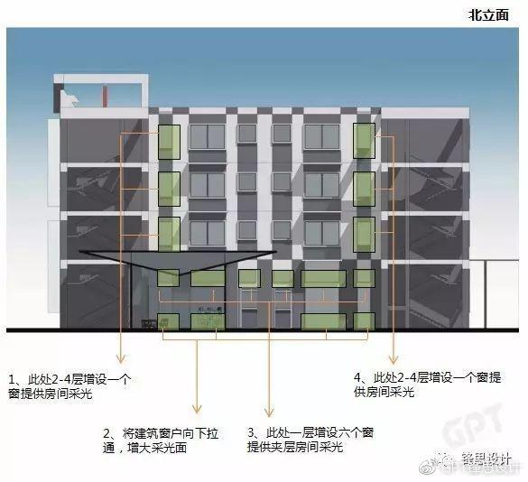 城市更新设计:建筑颜值"微整"的魅力——公寓立面改造