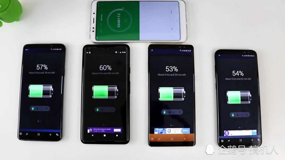 4款旗舰机续航比拼:三星S9+的续航竟不如Not