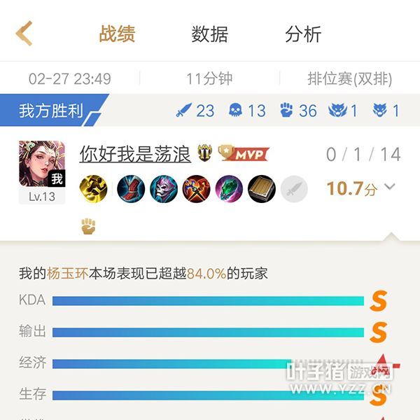 王者荣耀:为准备kpl春季赛,职业选手都在练习杨