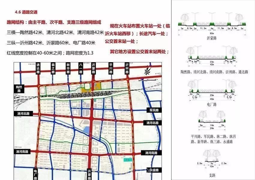 临沂火车站片区整体规划与最新进展