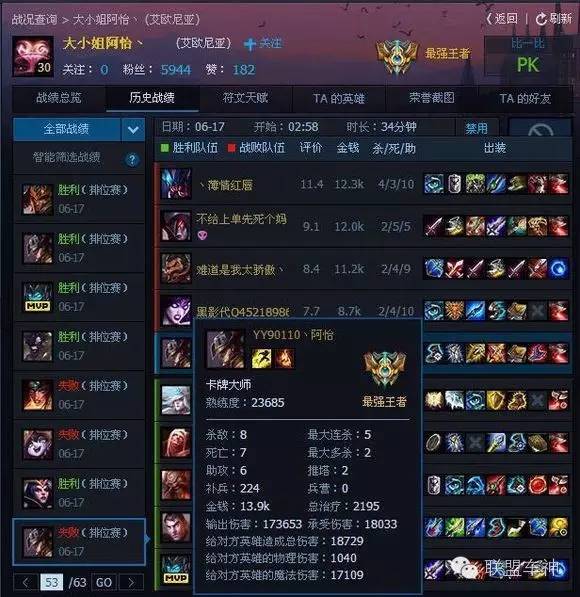 网曝斗鱼主播阿怡直播是代打 王思聪怒赞围观