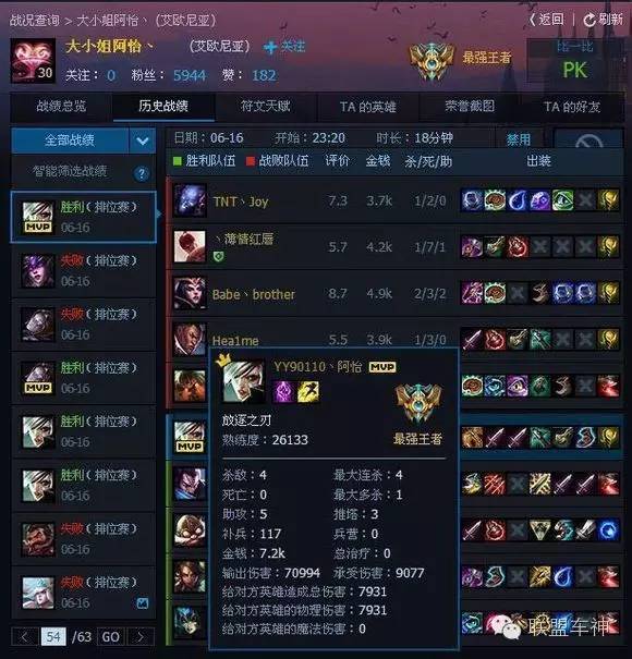 网曝斗鱼主播阿怡直播是代打 王思聪怒赞围观