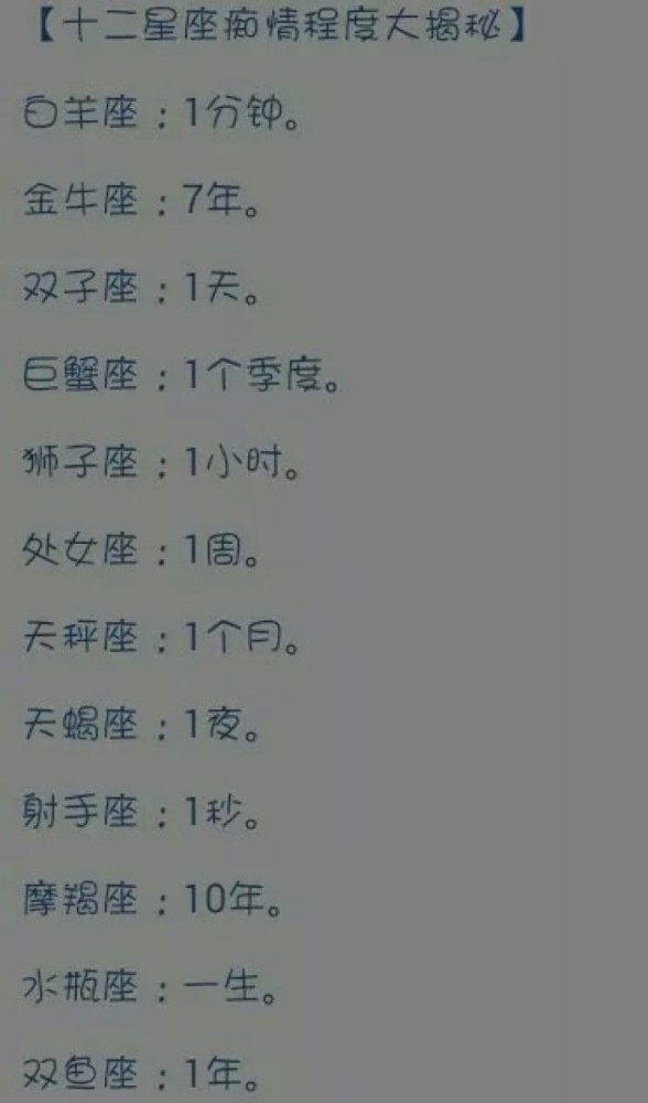 12星座伤人指数排行榜,天蝎你智商高就可以这么伤人的