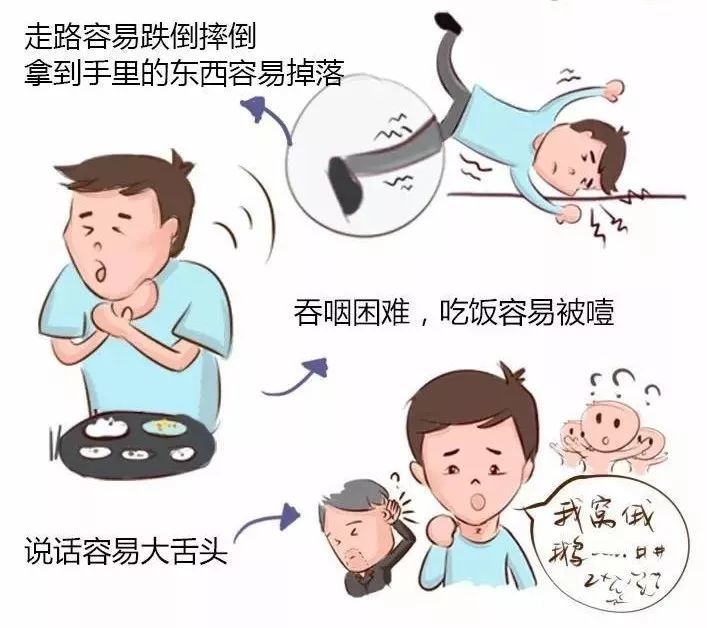 但是接下来的病程发展很快,会 全身肌肉萎缩,吞咽困难,最后产生呼吸