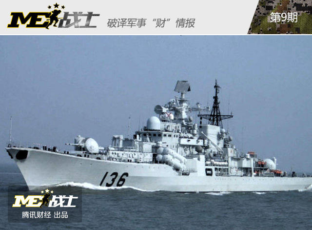 这些俄军工企业几近崩溃 是中国救了它