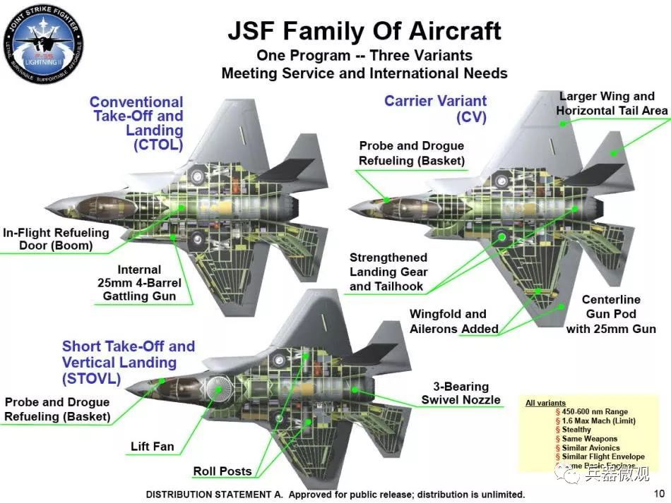 f-35b