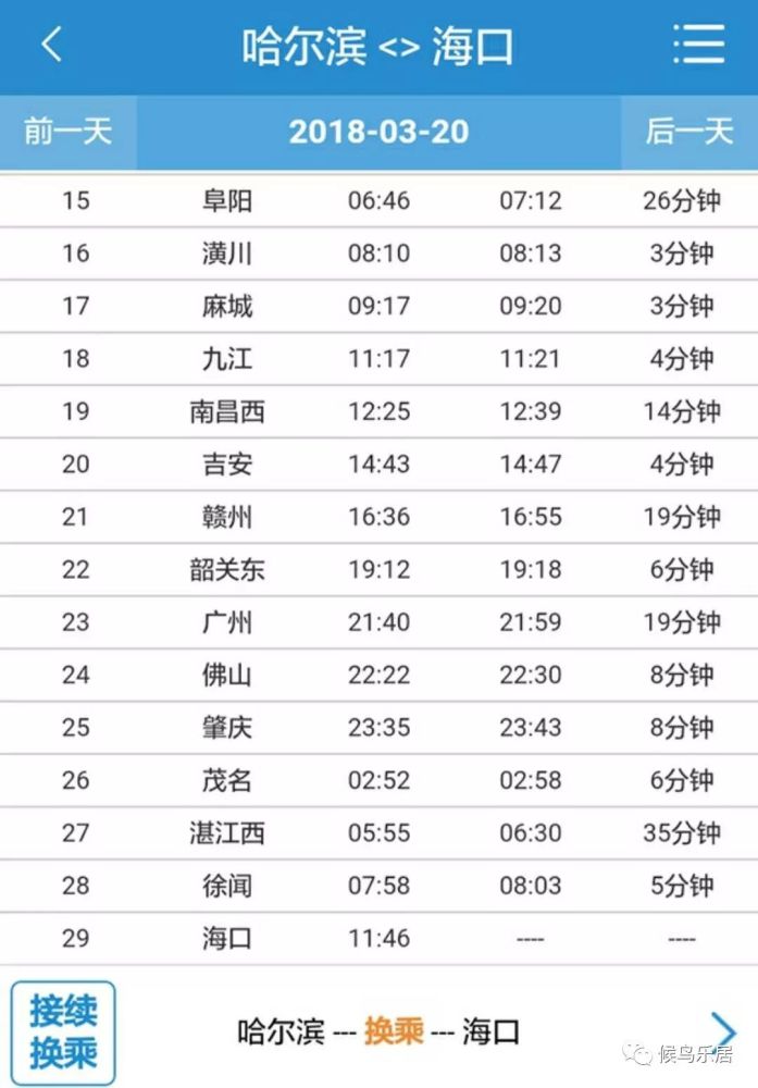 而在近邻吉林省长春市,有一趟直达海口的z384列车,票要好买许多.