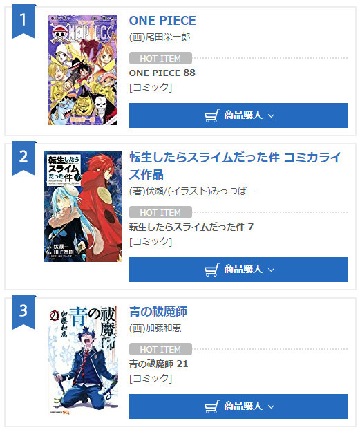 依然海贼！最新一周漫画销量榜公布