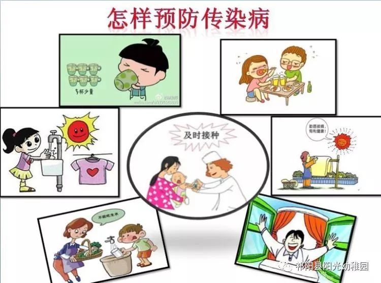 祁阳县阳光幼儿园春季传染病预防知识及流行性腮腺炎接种通知
