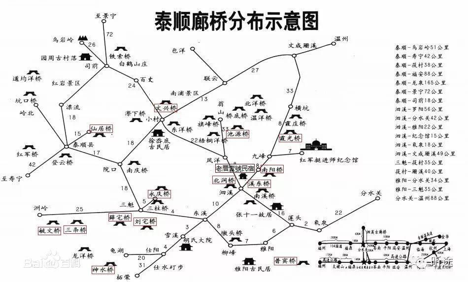 深山中的瑰宝—泰顺之廊桥遗梦