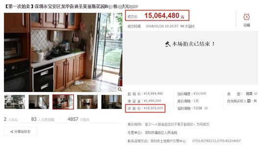 警惕！男子拍得369万房产，交税243万！