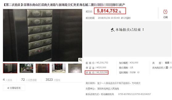 警惕！男子拍得369万房产，交税243万！