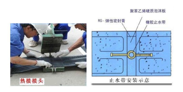 图解橡胶止水带和金属止水带