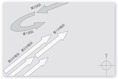 东乡平八郎的对马海战 八:U字大回头